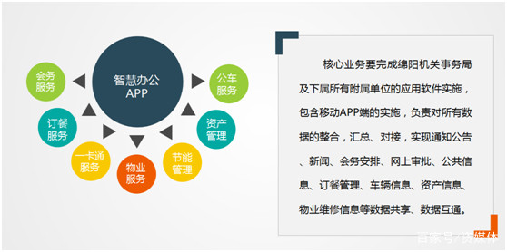 中国软件云物流领航者 四川软云网络科技成功挂牌上市，软件外包服务再启新篇章
