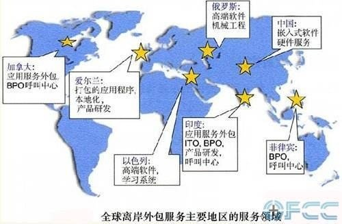 叶青看数据 | 厉害了，武汉服务外包中部第一——软件外包服务的崛起与发展