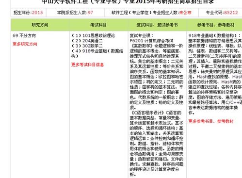 大二起跑的考研规划 青岛大学软件工程学生的备战指南